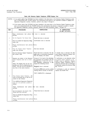 Page 50I  .I-SATURN 
IIE EPABXInstallation Test ProceduresA30808-X5130-B120-l-8928Issue 1, May 1986
Table 6.09 Siemens Digital Telephone 
-DYAD Display Test
NOTES: 1) If 
the system option flag TSTDIAG has been enabled in the data base or the Siemens Digital Telephone under
test is classmarked with TSTAPP feature, the maintenance test phone is not required to enable or disabie the
Apparatus Diagnostic routines; therefore, perform only steps 5 through 9.
2) If the system option flag TSTDIAG has been disabled in...