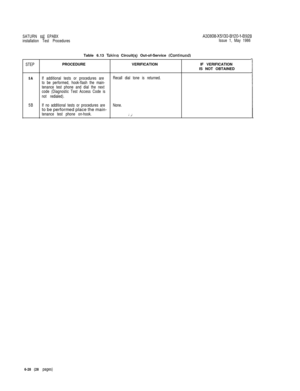 Page 54I  ’SATURN IIE EPABX
installation Test ProceduresTable 6.13 
Takinq Circuit(s) Out-of-Service IContinucdl
A30808-X5130-8120-1-8928
Issue 1, May 1986. ,
STEPPROCEDUREVERIFICATIONIF VERIFICATION
IS NOT OBTAINED
5AIf additional tests or procedures areRecall dial tone is returned.
to be performed, hook-flash the main-
tenance test phone and dial the next
code (Diagnostic Test Access Code is
not redialed).
5BIf no additional tests or procedures areNone.to be performed place the main-
tenance test phone...