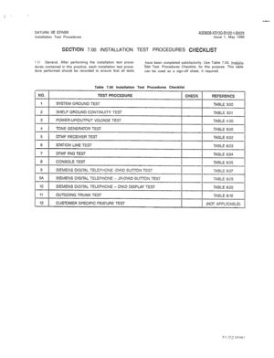 Page 55I.--SATURN 
IIE EPABXA30808-X5130-B120-143928Installation Test ProceduresIssue 1, May 1986
SECTKIN 7.00 INSTALLATION TEST PROCEDURES CHECKLlST
7.01General. After performing the installation test proce-
dures contained in this practice, each installation test proce-
dure performed should be recorded to ensure that all testshave been completed satisfactorily. Use Table 7.00, Installa-iion Test. Procedures Checklist, for this purpose. This table
can be used as a sign-off sheet, if required.
Table 7.00...