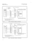 Page 36A30808-X5130-0120-1-8928issue 1, May 1986
System E&M Connecting Block
System MDF Cable J3.2, J34. J36, J36. J40, J42or J44 from the Basic shelf or J26, J26, J30.J32, J34, J36. J36, or JSO from the LTU shelf
__----
-------
-----mm--------
-------Trunk Circuit
System E&M Connecting 
Block\LSystem MDF Cable J33. J35. J37, J39, J41, J43,or J45 from the Basic shelf; or J27, J29, J31,
J33, J35, J37, J39 or J41 from the LTU shelf
A5!59-,-4,9:66Figure 6.16 Paging With Answerback Cross-Connections
TypicalPaging...