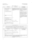 Page 42SATURN IIE EPABXA30808-X5130-B120-l-B928instaliation Test ProceduresIssue 1, May 1986
Wbtc 6.04 DTMF Pad Test
STEPPWO@EDWEVERIFICATIONIF VERIFICATIGNIS NOT OBTAINED
7Depress the DTMF keypad buttons inRecall dial tone ceases. After all theIf busy tone is returned at any time,
the following sequence:DTMFjteypad buttons are depressedeither the DTMF key pad buttons werein the sequence indicated, test tonedepressed in the wrong sequencetheFor 12-button phones: 1, 2, 3, 4, 5, 6,(1004Hz @ -16dBm) is returned...