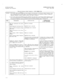 Page 46I  .SATURN 
IIE EPABXA30808-X5130-B120-I-6928Installation Test ProceduresIssue 1, May 1986
Table 6.07 Siemcns Digital Telephone 
- DVAD Dutton TestNOTES: 1) If the system option flag TSTDIAG has 
been enabled in the data base or the Siemcns Digital Telephone under
test is classmarked with TSTAPP feature, the maintenance test phone is nbt required to enable or disable the
Apparatus Diagnostic routines; therefore, perform only steps 5 through 9.
2) If the system option flag TSTDIAG has been disabled in the...