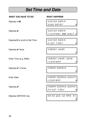 Page 2828
Set Time and Date
WHAT YOU HAVE TO DO WHAT HAPPENS
Depress 
* ** *
* 95system admin:
user data?>
Depress 
4 44 4
4system admin:
 1=central abb dial?>
Depress 
 to scroll to Set Timesystem admin:
 2=set time?>
Depress 
4 44 4
4 twiceformat hhmm:
>
Enter Time (e.g. 0940)format hhmm: 0940
=confirm?>
Depress 
4  4 4  4 
4 4 times
format ddmmyy:
>
Enter Date
format ddmmyy: 020497
 =confirm?>
Depress 
4 44 4
4
format ddmmyy: 020497
 f4=set time?>
Depress SERVICE key09:40 wed. 02 apr. 97.
> 