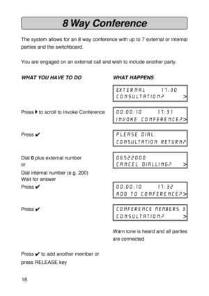 Page 1818
8 Way  Conference
The system allows for an 8 way conference with up to 7 external or internal
parties and the switchboard.
You are engaged on an external call and wish to include another party.
WHAT YOU HAVE TO DO WHAT HAPPENS
external 17:30
consultation?>
Press 
 to scroll to Invoke Conference00:00:10 17:31
invoke conference?>
Press 
4 44 4
4please dial:
consultation return?
Dial 0 plus external number06522000
orcancel dialling?>
Dial internal number (e.g. 200)
Wait for answer
Press 
4 44 4
400:00:10...