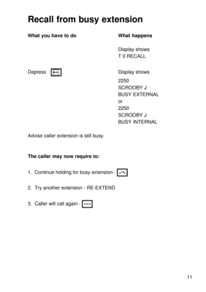 Page 1111
Recall from busy extension
What you have to do What happens
Display shows
T 0 RECALL
Depress
Display shows
2250
SCROOBY J
BUSY EXTERNAL
or
2250
SCROOBY J
BUSY INTERNAL
Advise caller extension is still busy.
The caller may now require to:
1.  Continue holding for busy extension - 
2.  Try another extension - RE-EXTEND
3.  Caller will call again -  