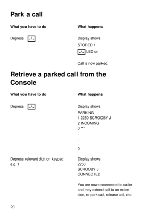 Page 2020
Park a call
What you have to do What happens
Depress
PDisplay shows
STORED 1
P LED on
Call is now parked.
Retrieve a parked call from the
Console
What you have to do What happens
Depress
PDisplay shows
PARKING
1 2250 SCROOBY J
2 INCOMING
3 ***
.
.
.
0
Depress relevant digit on keypad Display shows
e.g. 1 2250
SCROOBY J
CONNECTED
You are now reconnected to caller
and may extend call to an exten-
sion, re-park call, release call, etc. 