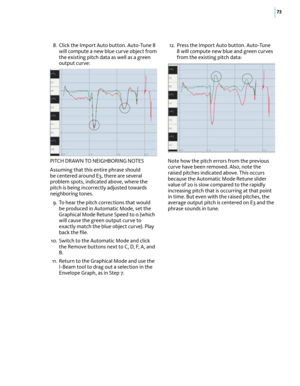 Page 7973
 8. Click the Import Auto button. Auto-Tune 8 will compute a new blue curve object from the existing pitch data as well as a green output curve:
PITCH DRAWN TO NEIGHBORING NOTES
Assuming that this entire phrase should be centered around E3, there are several problem spots, indicated above, where the pitch is being incorrectly adjusted towards neighboring tones.
 9. To hear the pitch corrections that would be produced in Automatic Mode, set the Graphical Mode Retune Speed to 0 (which will cause the...