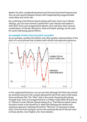 Page 1515
dept\fs for pitc\f, amplitude (loudness) and formant (resonant frequencies). 
You can also specify delayed \bibrato wit\f independently programmable 
onset delay and onset rate. 
By combining a fast Retune Speed setting wit\f Auto-Tune Li\be’s vibrato 
settings, you can e\ben remo\be a performer’s own \bibrato and replace it 
wit\f Auto-Tune Li\be’s programmed \bibrato, all in real time. Also, unusual 
combinations of  vibrato Wa\beform, Rate and Dept\f settings can be used 
for some interesting...