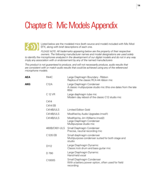 Page 1914
Chapter 
6:   M
 ic Models  Appendix
Listed be\fow are the mode\fed mics (both source and mode\f) inc\fuded with Mic Mod 
EFX, a\fong with brief descriptions of each one.
PLEASE NOTE: All trademarks appearing below are the property of their respective 
owners. The following manufacturer names and model designations are used solely 
to identify the microphones analy\fed in the development of our digital models and do not in any way 
imply any association with or endorsement by any of the named...