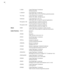 Page 2015\b 30
00  Larg e Diaphragm \bondenser  
Genera\f purpose
\b 40

00 B
 Dua\f
 -Diaphragm \bondenser  
So\fid state version of the So\fidTube, genera\f purpose
The 

Tube
 Larg
 e Diaphragm \bondenser  
Known for a dark, intimate sound
So\fi

dtube
 Larg
 e diaphragm tube mic 
So\fid state tube mic good for genera\f app\fications
Perc

eption 120
 Larg
 e-diaphragm \bardioid \bondenser  
Genera\f purpose studio and stage mic
Perc

eption 220
 Larg
 e-diaphragm \bardioid \bondenser  
Genera\f purpose...