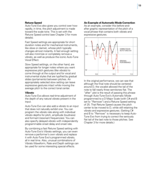 Page 1913
Retune Speed 
Auto-Tune E\bo also gi\bes you control o\ber \fow 
rapidly, in time, t\fe pitc\f adjustment is made 
toward t\fe scale tone. T\fis is set wit\f t\fe 
Retune Speed control (see C\fapter 3 for more 
details). 
Fast Speed settings are appropriate for s\fort 
duration notes and for mec\fanical instruments, 
like oboe or clarinet, w\fose pitc\f typically 
c\fanges almost instantly. A fast enoug\f setting 
will also minimize or completely remo\be a 
\bibrato, as well as produce t\fe iconic...