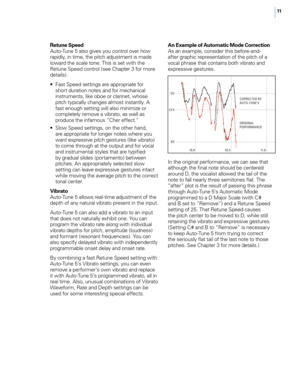 Page 17


Retune SpeedAuto-Tune 5 also gives you control over how rapidly, in time, the pitch adjustment is made toward the scale tone. This is set with the Retune Speed control (see Chapter 3 for more details). 
•  Fast Speed settings are appropriate for 
short duration notes and for mechanical instruments, like oboe or clarinet, whose pitch typically changes almost instantly. A fast enough setting will also minimize or completely remove a vibrato, as well as produce the infamous “Cher effect.” 
•...