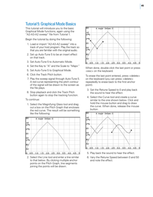 Page 51
5

Tutorial 5: Graphical Mode Basics 
This tutorial will introduce you to the basic Graphical Mode functions, again using the “A2-A3-A2 sweep” file from Tutorial 1. 
Begin the tutorial by doing the following: 
 1.  Load or import “A2-A3-A2 sweep” into a 
track of your host program. Play the track so that you are familiar with the original audio. 
  2.  Set up Auto-Tune 5 to be an insert effect 
on that track. 
  3.  Set Auto-Tune 5 to Automatic Mode. 
  4.  Set the Key to “A” and the Scale to...