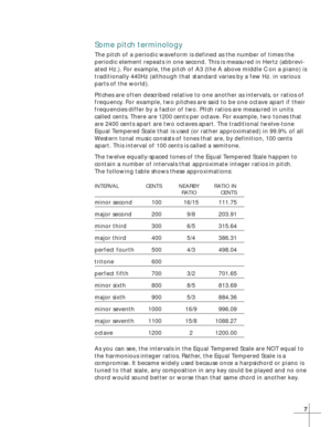 Page 157
Some pitch terminology
The pitch of a periodic waveform is defined as the number of times the
periodic element repeats in one second. This is measured in Hertz (abbrevi-
ated Hz.). For example, the pitch of A3 (the A above middle C on a piano) is
traditionally 440Hz (although that standard varies by a few Hz. in various
parts of the world).
Pitches are often described relative to one another as intervals, or ratios of
frequency. For example, two pitches are said to be one octave apart if their...