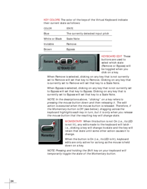 Page 3224
KEY COLORSThe color of the keys of the Virtual Keyboard indicate
their current state as follows:
COLOR STATE
Blue The currently detected input pitch
White or Black Scale Note
Invisible Remove
Brown Bypass
KEYBOARD EDITThese
buttons are used to
select which state
(Remove or Bypass) will
be toggled when you
click on a key.
When Remove is selected, clicking on any key that is not currently
set to Remove will set that key to Remove. Clicking on any key that
is currently set to Remove will set that key to...