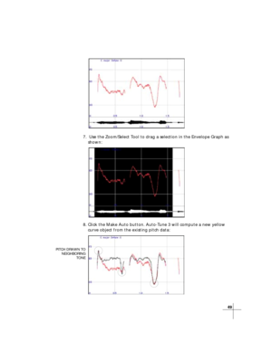 Page 5549
7.  Use the Zoom/Select Tool to drag a selection in the Envelope Graph as
shown:
8. Click the Make Auto button. Auto-Tune 3 will compute a new yellow
curve object from the existing pitch data:
PITCH DRAWN TO
NEIGHBORING
TONE
40-54 AT3 man layout RGB03/05/2001, 1:32 pm 49 