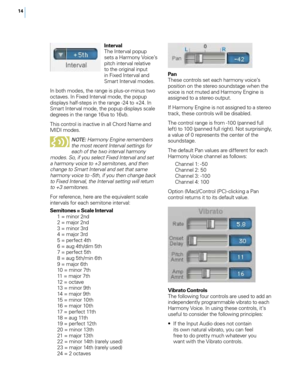 Page 2014
Interval
The Interval popup 
sets a Harmony Voice’s 
pitch interval relative 
to the original input 
in Fixed Interval and 
Smart Interval modes. 
In both modes, the range is plus-or-minus two 
octaves. In Fixed Interval mode, the popup 
displays half-steps in the range -24 to +24. In 
Smart Interval mode, the popup displays scale 
degrees in the range 16va to 16vb. 
This control is inactive in all Chord Name and 
MIDI modes.
N OTE : Harmony Engine remembers 
the most recent Interval settings for...