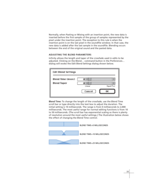 Page 4333
Normally, when Pasting or Mixing with an insertion point, the new data is
inserted before the first sample of the group of samples represented by the
pixel under the insertion point. The exception to this rule is when the
insertion point is on the last pixel in the soundfile window. In that case, the
new data is added after the last sample in the soundfile. Blending occurs
between the end of the original sound and the pasted data.
ADJUSTING THE BLEND PARAMETERS
Infinity allows the length and taper of...