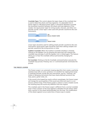 Page 5444
Crossfade Taper: This control adjusts the taper shape of the crossfade that
is used to blend the attack and loop segments. It is adjustable from 0
(linear taper) to 100 (equal power taper). It should be adjusted to provide
the smoothest transition between the attack and loop segments of the
sample. Use equal power taper for string sounds, choruses, and other non-
periodic sounds. Linear taper is best used with periodic waveforms like solo
instruments.
100 
EQUAL POWER TAPER
0 
LINEAR TAPER
Linear...