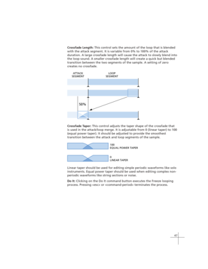 Page 5747
Crossfade Length: This control sets the amount of the loop that is blended
with the attack segment. It is variable from 0% to 100% of the attack
duration. A large crossfade length will cause the attack to slowly blend into
the loop sound. A smaller crossfade length will create a quick but blended
transition between the two segments of the sample. A setting of zero
creates no crossfade.
AT TACK
SEGMENTLOOP
SEGMENT
50%
Crossfade Taper: This control adjusts the taper shape of the crossfade that
is used...