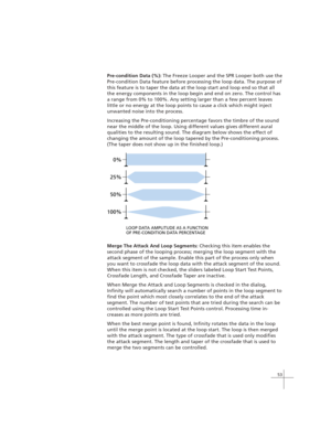 Page 6353
Pre-condition Data (%): The Freeze Looper and the SPR Looper both use the
Pre-condition Data feature before processing the loop data. The purpose of
this feature is to taper the data at the loop start and loop end so that all
the energy components in the loop begin and end on zero. The control has
a range from 0% to 100%. Any setting larger than a few percent leaves
little or no energy at the loop points to cause a click which might inject
unwanted noise into the process.
Increasing the...