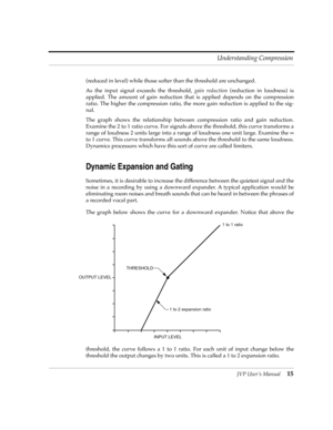 Page 15JVP UserÕs Manual15 Understanding Compression
(reduced in level) while those softer than the threshold are unchanged.
As the input signal exceeds the threshold, gain reduction (reduction in loudness) is
applied. The amount of gain reduction that is applied depends on the compression
ratio. The higher the compression ratio, the more gain reduction is applied to the sig-
nal.
The graph shows the relationship between compression ratio and gain reduction.
Examine the 2 to 1 ratio curve. For signals above the...