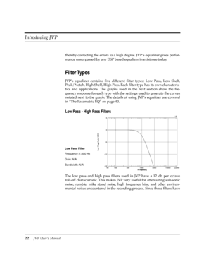 Page 22Introducing JVP
22JVP UserÕs Manual
thereby correcting the errors to a high degree. JVPÕs equalizer gives perfor-
mance unsurpassed by any DSP based equalizer in existence today.
Filter Types
JVPÕs equalizer contains Þve different Þlter types: Low Pass, Low Shelf,
Peak/Notch, High Shelf, High Pass. Each Þlter type has its own characteris-
tics and applications. The graphs used in the next section show the fre-
quency response for each type with the settings used to generate the curves
notated next to the...