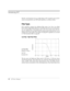 Page 22Introducing JVP
22JVP UserÕs Manual
thereby correcting the errors to a high degree. JVPÕs equalizer gives perfor-
mance unsurpassed by any DSP based equalizer in existence today.
Filter Types
JVPÕs equalizer contains Þve different Þlter types: Low Pass, Low Shelf,
Peak/Notch, High Shelf, High Pass. Each Þlter type has its own characteris-
tics and applications. The graphs used in the next section show the fre-
quency response for each type with the settings used to generate the curves
notated next to the...