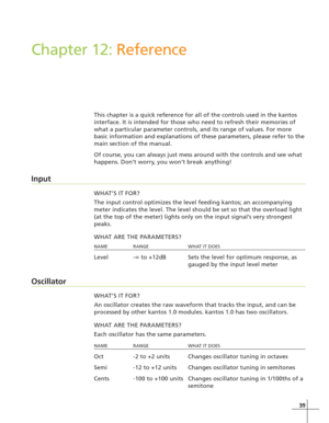 Page 473939
Chapter 12: Reference
This chapter is a quick reference for all of the controls used in the kantos
interface. It is intended for those who need to refresh their memories of
what a particular parameter controls, and its range of values. For more
basic information and explanations of these parameters, please refer to the
main section of the manual.
Of course, you can always just mess around with the controls and see what
happens. Don’t worry, you won’t break anything!
Input
WHAT’S IT FOR?
The input...