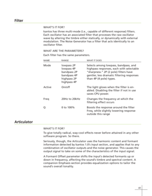 Page 4941
Filter
WHAT’S IT FOR?
kantos has three multi-mode (i.e., capable of different response) filters.
Each oscillator has an associated filter that processes the raw oscillator
wave by altering the timbre either statically, or dynamically with external
modulation. The Noise Generator has a filter that acts identically to an
oscillator filter.
WHAT ARE THE PARAMETERS?
Each filter has the same parameters.
NAME RANGE WHAT IT DOES
Mode lowpass 2P Selects among lowpass, bandpass, and
highpass responses, each...