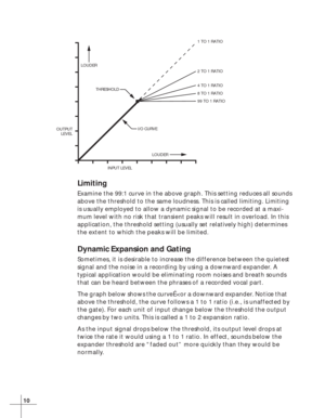 Page 1610
Limiting
Examine the 99:1 curve in the above graph. This setting reduces all sounds
above the threshold to the same loudness. This is called limiting. Limiting
is usually employed to allow a dynamic signal to be recorded at a maxi-
mum level with no risk that transient peaks will result in overload. In this
application, the threshold setting (usually set relatively high) determines
the extent to which the peaks will be limited.
Dynamic Expansion and Gating
Sometimes, it is desirable to increase the...