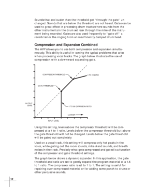 Page 1812
Sounds that are louder than the threshold get “through the gate” un-
changed. Sounds that are below the threshold are not heard. Gates can be
used to great effect in processing drum tracks where sounds from the
other instruments in the drum set leak through the mike of the instru-
ment being recorded. Gates are also used frequently to “gate off” a
reverb tail or the ringing from an insufficiently damped drum head.
Compression and Expansion Combined
The AVP allows you to use both compression and...