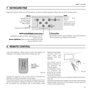 Page 1513
20
7   KEYBOARD PAD
8   REMOTE CONTROL
Insert the batteries, taking care to match the polarity, as
indicated in the battery recess of the remote 
(Fig. 22).
                 
+
- +
- + -
+ -
four 1.5V
AAA alkaline
batteries
Change the batteries in the remote control if experiencing
difficulty in sending commands to the projector.
If the remote control is not to be used for a long period of time
remove the batteries. Replace all batteries at the same time;
do not replace one new battery with a used...