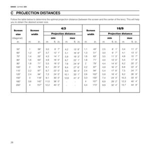 Page 2826
20
C   PROJECTION DISTANCES
Follow the table below to determine the optimal projection distance (between the screen and the center of the lens). This will help
you to obtain the desired screen size.
Screen Screen Screen
size width width
(diagonal)min max min max
in. m in. m ft. in. m ft. in. m in. m ft. in. m ft. in.
50
60
70
80
90
100
110’
120
150
180
200
Projection distance Projection distance
4/3 16/9
3,0 9’ 7”
3,7 12’ 1”
4,3 14’ 1”
4,9 16’ 0”
5,5 18’ 0”
6,1 20’ 0”
6,7 22’ 0”
7,3 24’ 0”
9,1 30’ 0”...