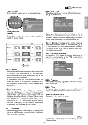 Page 17HT 200/250
19
ENGLISH
13.2.2 ASPECT
Determines the aspect ratio of the projected image.
User 1User 2User 3
By using the  key on the remote control is possible to
select the screen aspect.
INPUT 16/9 SCREEN
4/3 SCREEN
Manual zoom
Anamorphic
NormalON
ON
OFF
Letterbox
13.2.2.1 Normal
Use this display mode when showing 4:3 material on a
4:3 screen.  This mode should also be used when
displaying Letterbox or Wide Screen films that do not
contain the 16:9 enhancement.
If the displayed signal is a Wide Screen...