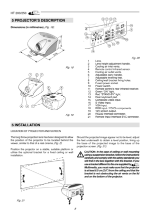 Page 6HT 200/250
8
 .
131211
10
9
162120
15
14
18
1917
Fig. 20
1 Lens.
2 Lens height adjustment handle.
3 Cooling air inlet vents.
4 Remote control infrared sensor.
5 Cooling air outlet vents.
6 Adjustable carry-handle.
7 Adjustable levelling feet.
8 Ceiling/wall bracket fixing holes.
9 Fused power socket.
10 Power switch.
11 Remote control’s rear infrared receiver.
12 Green “ON” light.
13 Red “STAND-BY” light.
14 Rear keyboard pad.
15 Composite video input.
16 S-Video input.
17 VGA input.
18 RGB input / YCrCb...