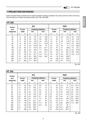 Page 7HT 200/250
9
ENGLISH
 7 PROJECTION DISTANCES
Follow the table below to determine the optimal projection distance (between the screen and the center of the lens).
This will help you to obtain the desired screen size 
(Fig. 22A-22B).
Screen
size Screen Screen
(diagonal) width min max width min max
in. m in. m ft. m ft. m in. m ft. m ft.Projection distanceProjection distance4/3 16/9
Fig. 22A
4/3 16/9
Fig. 22B
50 1.0 40 2.3 7’8” 3.2 10’6”1.1 44 2.6 8’4”3.5 11’6”
60 1.2 48 2.8 9’2”3.9 12’8”1.3 52 3.1 10’1”4.2...