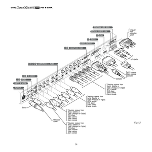 Page 14
14
����������

�
�
HDMI

Fig.12 