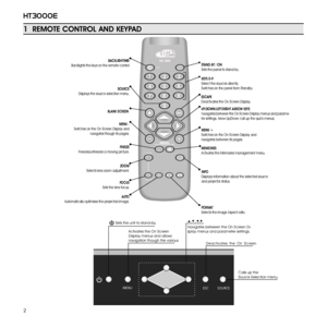 Page 22
ht3000e
MENU SOURCE
ESC 
Sets the unit to stand-by.
Activates the On Screen Display menus and allows navigation though the various 
▲,▼,◀,▶
Navigates between the On Screen Di-splay menus and parameter settings.
Calls up the  Source Selection menu.
Deactivates  the  On  Screen 
1  REMOTE CONTROL AND KEYPAD
KEYS 0-9Select the sources directly. Switches on the panel from Standby.
STAND-BY / ONSets the panel to stand-by .
ESCAPEDeactivates the On Screen Display.
UP/DOwN/LEfT/RighT ARROw KEYSNavigates...
