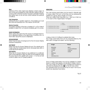 Page 2323
making a total of 24 different available Memories.
The  image  parameters  that  can  be  saved/recalled  by  the 
Memories management system are the following:
               image                     Picture
                    BRIGHTNESS                             ASPECT
                    CONTRAST                            COLOUR TEMPERATURE
                    COLOUR                            OVERSCAN 
                    TINT                            GAMMA 
                    SHARPNESS...