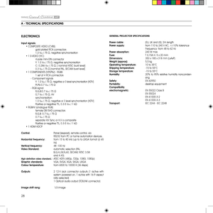 Page 2828
ELECTRONiCS
input signals: 	 •	COMPOSITE	VIDEO	(CVBS)          gold plated RCA connectors           1,0 Vpp	/	75	Ω,	negative	synchronisation	 •	1	S-VIDEO	(Y/C)               4-pole mini-DIN connector          Y: 1.0 Vpp	/	75	Ω,	negative	synchronisation	     C: 0.286 Vpp	/	75	Ω,	[	nominal	NTSC	burst	level]	     0.3 Vpp	/	75	Ω	[nominal	PAL,	SECAM	burst	level]	 •	1	COMPONENTS	(Y/Pr/Pb/)	-	RGBS		     1 set of 4 RCA connectors        - Component signals                Y: 1.0 Vpp	/	75	Ω,	negative or 3 level...