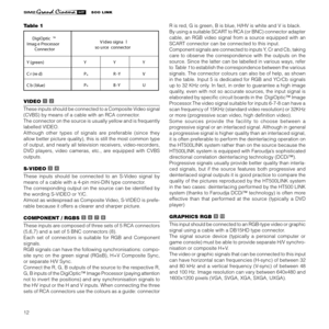 Page 14
12

Table 1
DigiOptic™   Image Processor Connector
Y (green)Y
Cr (red)P
C b
 ( blue)
R
Y
R -
Y
Y
V
PBB - Y U
V ideo signa l sou rce connector
VIDEO 1 2 
These inputs should be connected to a Composite Video signal 
(CVBS) by means of a cable with an RCA connector.
The connector on the source is usually yellow and is frequently 
labelled VIDEO.
Although  other  types  of  signals  are  preferable  (since  they 
allow better picture quality), this is still the most common type 
of output, and nearly all...