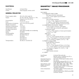 Page 33
31

ELECTRICAL
Input/Output:  3-channel ﬁbre 
Control:     Panel (keypad), remote control
GENERAL PROJECTOR
Power supply cable: (EU, UK e US); lenght 2m
Supply:   da 100 a 240 Vac, tolerance +/- 10% , 
  frequency from 48 to 62 Hz
Consumption: 340 W max
Fuse:   T 5 A H, 5 x 20 mm
Dimensions of projector:   540 x 210 x 615 mm (LxAxP) 
Weight of projector:  28 kg
Operation temperature:   10 to 35°C
Transportation temp.:  -15 to 55°C
Storage temperature:  -15 to 55°C
Humidity:  20% a 95% humidity...