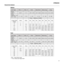 Page 33

ht5000

PROJECTiON DiSTANCE
Meters
Feet
LensTypeFWA-1*FWA-2*ShortMed-ShortMed-LongLong
Ratio**0.67:11.11:11.39~1.87:11.87~2.56:12.56~4.16:14.16~6.96:1
1.1 - 3.23 -154 - 244 - 249.1 - 4512 - 80
ThrowDistance(meters)
ImageWidthFixedFixedMinMaxMinMaxMin  MaxMinMax
meters
1.512.12.82.83.83.86.26.210.4
323.44.25.65.67.77.712.512.520.9
4.5356.38.48.411.511.518.718.731.3
66.78.311.211.215.415.425.025.041.8
91012.516.816.823.023.037.437.462.6
10.51214.619.619.624.026.943.743.773.1...