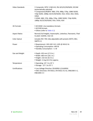 Page 39Video Standards    Composite: NTSC 3.58/4.43, PAL B/G/H/I/M/N/60, SECAM  
(automatically selected)
   Components/RGBHV: 480i, 576i, 480p, 576p, 1080i 50/60,  
720p 50/60, 1080p 24/25/30/50/60, VGA, SVGA, XGA, SXGA,  
UXGA
   HDMI: 480i, 576i, 480p, 576p, 1080i 50/60, 720p 50/60,  
1080p 24/25/30/50/60, VGA, SVGA, XGA
3D Formats    All HDMI 1.4a mandatory formats
  A ll DVB formats
  O thers (refer to  Table 4.1 )
Aspect Ratios Normal (Full Height), Anamorphic, Letterbox, Panoramic, Pixel  
to...