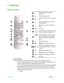 Page 92 Overview
Remote Control
❶ Turn backlight on for about 5  
seconds
❶
❸
❹
❺
❼
❽
❾
⓫
⓬
⓮ ❷
❻
❿
⓭
⓰
⓯ ❷
     turns the projector off
❸
1-9 select inputs and turn the projector  
on
❹
0 enters OSD Input menu and turns  
the projector on
❺
● OK  enters submenus, confirms ac -
tions
❻
ESC exits OSD
❼   ▴ 
◂     ▸
  ▾ select menu items, adjust settings or  
cycle through the test patterns
❽ MENU
 + / - enter OSD Main menu and select  
the desired section, each press of  
the key selects the next tab in the...