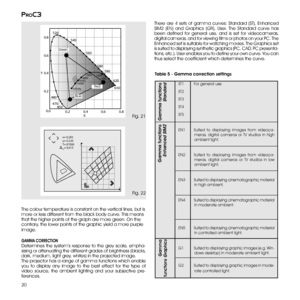 Page 20
20
proc3

There  are  4  sets  of  gamma  curves:  Standard  (ST),  Enhanced SIM2  (EN)  and  Graphics  (GR),  User.  The  Standard  curve  has been  defined  for  general  use,  and  is  set  for  videocameras, digital cameras, and for viewing films or photos on your PC. The Enhanced set is suitable for watching movies. The Graphics set is suited to displaying synthetic graphics (PC, CAD, PC presenta-tions, etc.). User enables you to define your own curve. You can thus select the coefficient which...