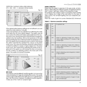 Page 1919
gAMMA CORRECTiONDetermines the system’s response to the grey scale, empha-
sising or attenuating the different grades of brightness (blacks, 
dark, medium, light grey, whites) in the projected image. 
The projector has a range of gamma functions which enable 
you  to  display  any  image  to  the  best  effect  for  the  type  of 
video  source,  the  ambient  lighting  and  your  subjective  pre-
ferences.
There  are  4  sets  of  gamma  curves:  Standard  (ST),  Enhanced 
 ST1  For general use...