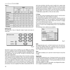 Page 2222
same key as before. Use the ▲ key to switch from upper case 
to lower case characters. Cancel errors with  ▼ once you have 
selected the character in question. Once you have terminated 
the text input procedure confirm your text and save it by pres-
sing the 
MENU+ key on the remote control. If you wish  to cancel the 
modifications, press 
MENU- on the remote control.
f1-f2 keys
The remote control is equipped with two keys (F1 and F2) which 
are associated with various different functions.
The screen...
