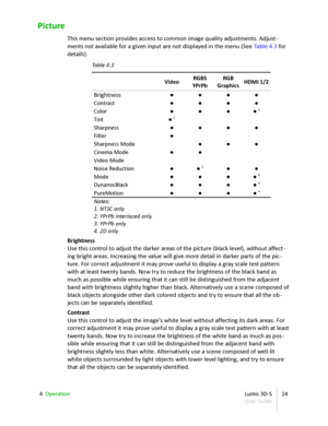 Page 24Picture
This menu section provides access to common image quality adjustments. Adjust -
ments not available for a given input are not displayed in the menu (See  Table 4.3  for  
details).
Table  4.3
Video RGBS
YPrPb RGB  
Graphics HDMI 1/2
Brightness ● ● ● ●
Contrast ● ● ● ●
Color ● ● ● ●  3
Tint ●  1
Sharpness ● ● ● ●
Filter ●
Sharpness Mode ● ● ●
Cinema Mode ● ●
Video Mode
Noise Reduction ● ●  2
● ●
Mode ● ● ● ●  4
DynamicBlack ● ● ● ●  4
PureMotion ● ● ● ●  4
Notes:
1. NTSC only
2. YPrPb Interlaced...